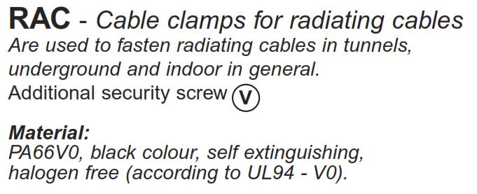 Cable clamps for radiating cables