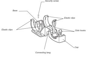 Cable clamps for radiating cables