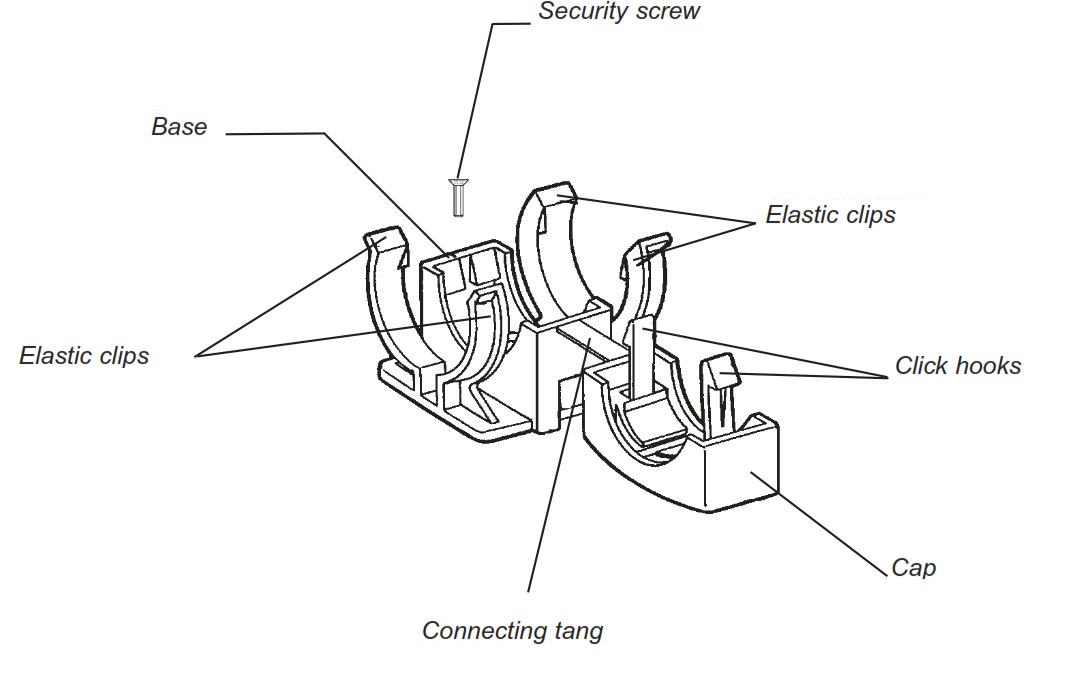 Cable clamps for radiating cables