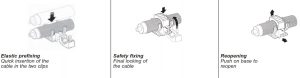 Cable clamps for radiating cables