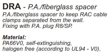 Cable clamps for radiating cables