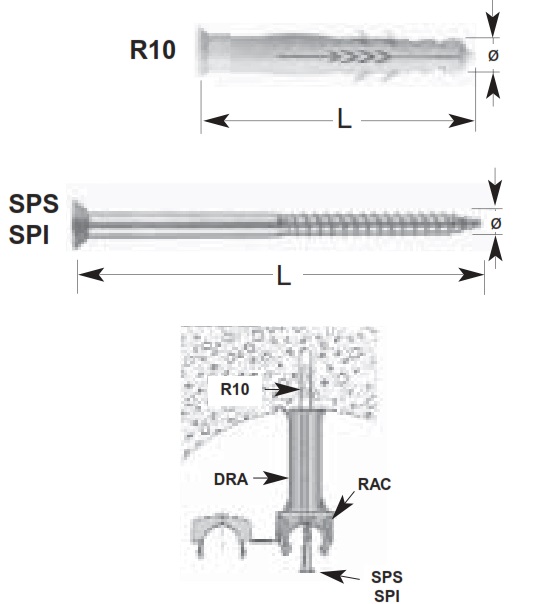 Cable clamps for radiating cables