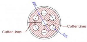 Coaxial Clamp 6Way RG213