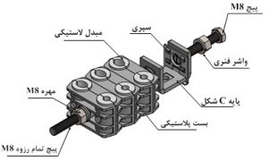 اجزاء بست فیبر و برق