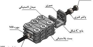 اجزاء بست فیبر و برق