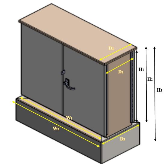 صندوق توزیع کابل مسی - کافوی IDC