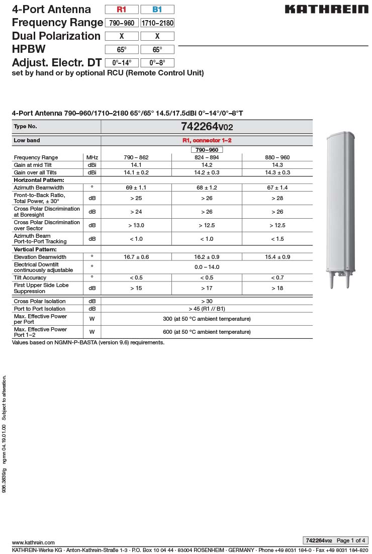 آنتن 65 درجه XXPOLE PANEL کاتراین - DBI 14.5/17