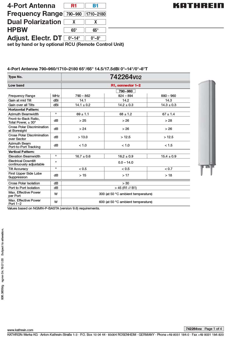 آنتن 65 درجه XXPOLE PANEL کاتراین - DBI 14.5/17