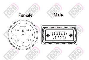 نقشه کابل RCU RRU