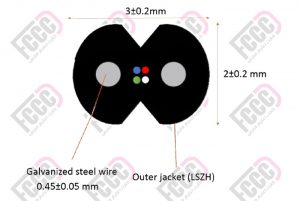 کابل فیبر نوری دراپ FTTH